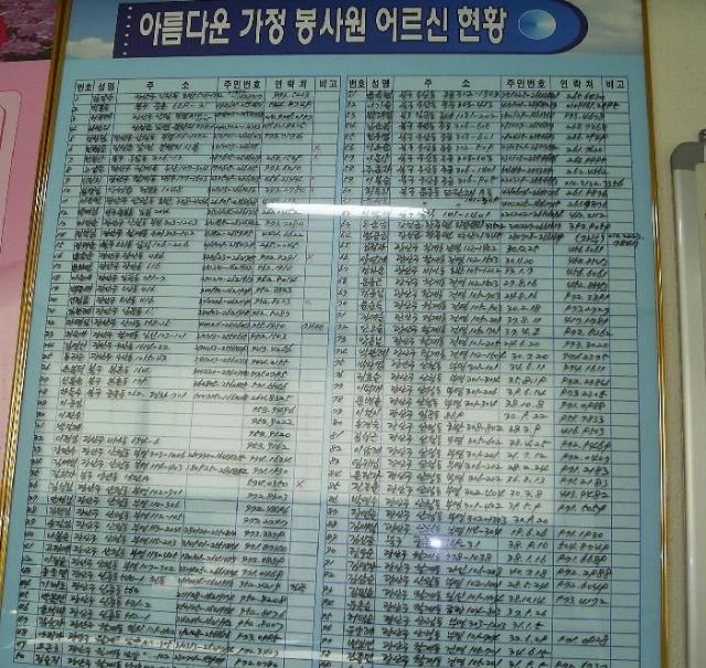 아름다운노인복지센터 아름다운 가정 봉사원 어르 ...
