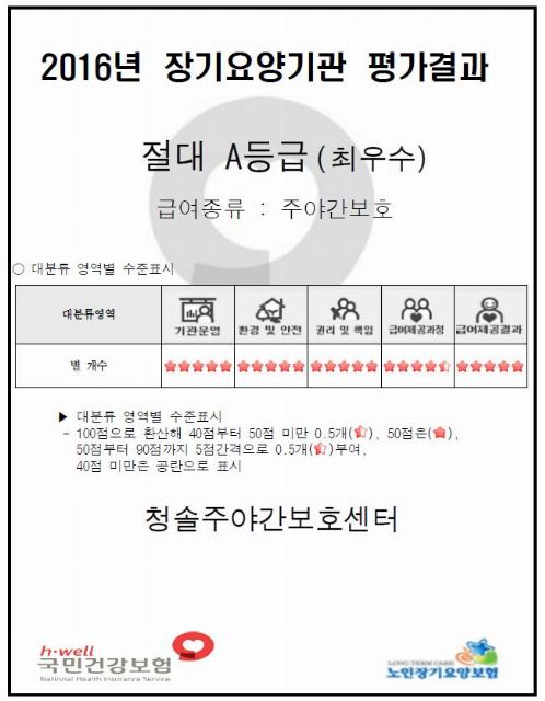 청솔주야간보호센터 2017-04-28