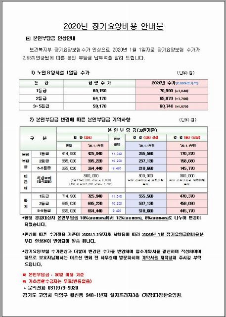 (가장)다정한요양원 2019-12-05