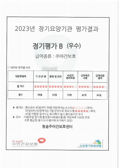 청솔주야간보호센터 2020-04-28