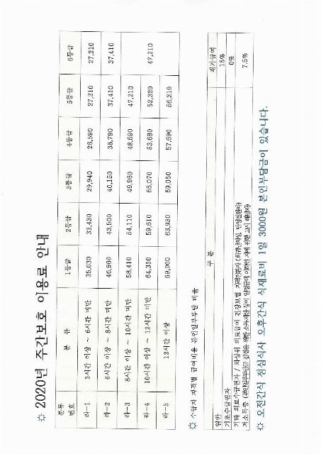 꽃씨재가노인복지센터 2020-06-23