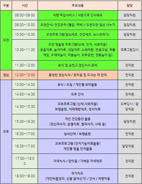 이화데이케어 2020-10-12