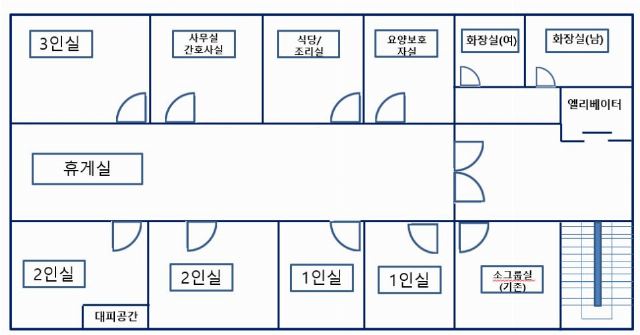 한우리요양원 2021-06-30