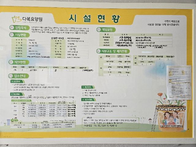 다복요양원 2022-01-08