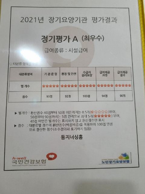 둥지너싱홈 2023-04-06