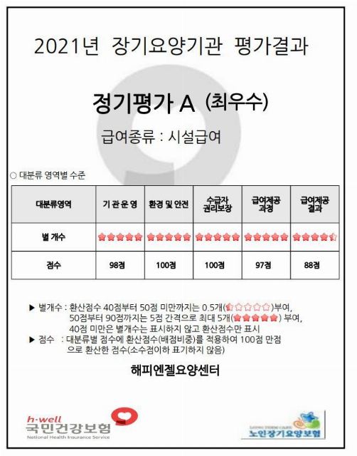 해피엔젤요양센터 2023-03-14