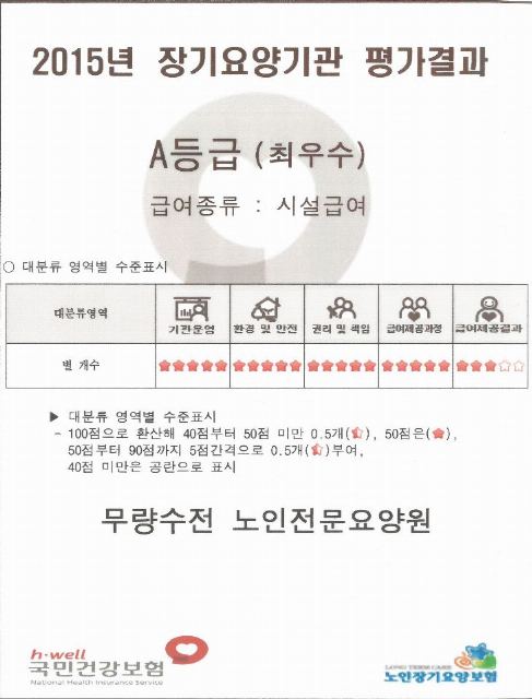 무량수전 노인전문요양원 2018-04-03