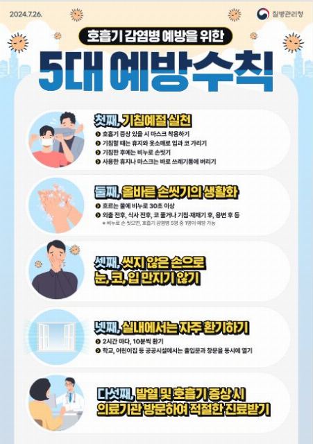 우리함께주간보호센터 2025-03-12