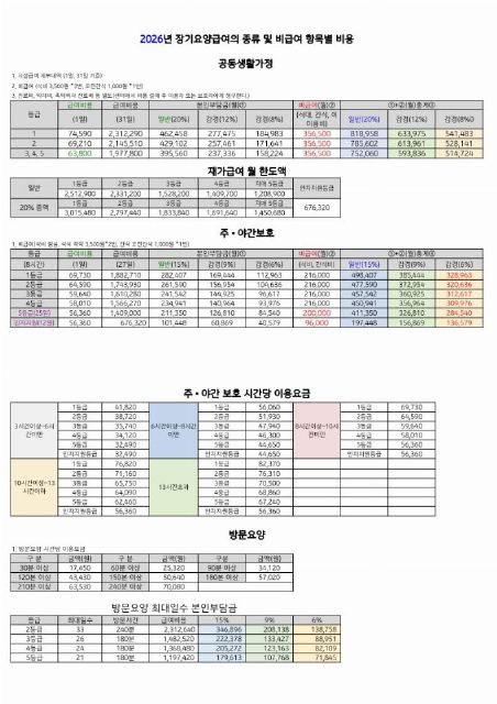 섬김시니어홈 2026-01-19