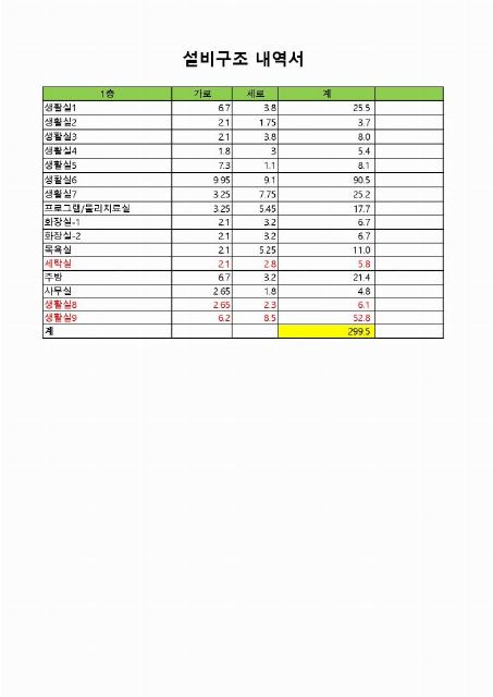 휴휴당주야간보호재가센터 2026-04-06