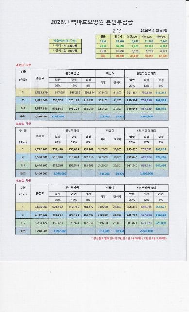 백마효요양원 2026-04-19
