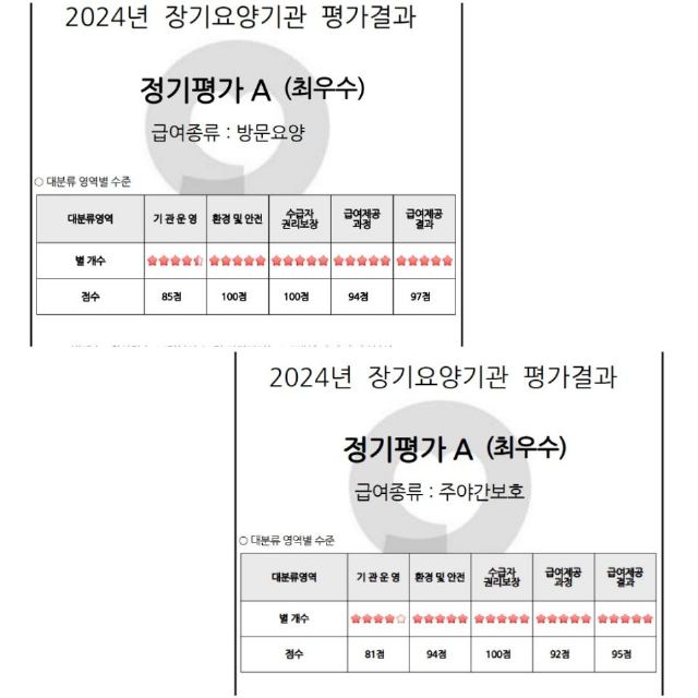미타재가복지센터 2025-02-26
