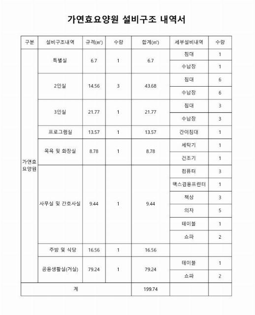 가연효요양원 2026-05-19