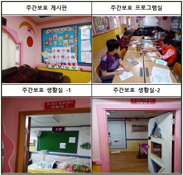 귀복재가노인주간보호센터 2019-09-09
