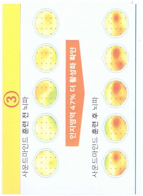 똑똑한 기억지킴 주간보호 2023-09-24