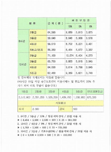 샤론주간보호센터 2019-09-17