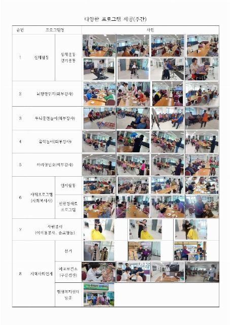 내고향실버타운 주간보호센터 2025-10-22