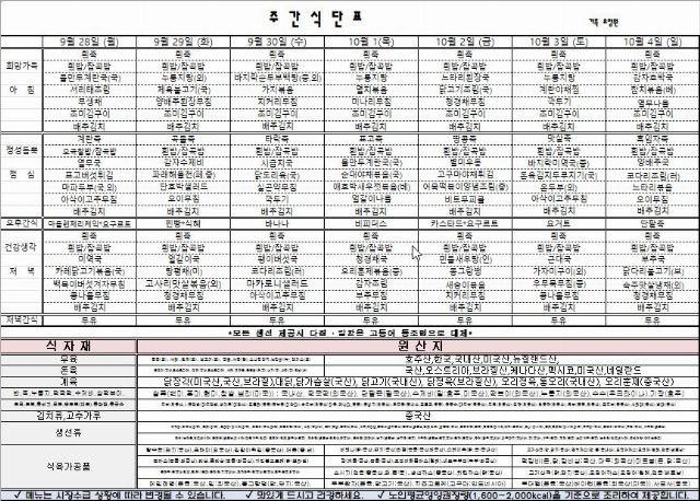 가족요양원 10월 2주 식단