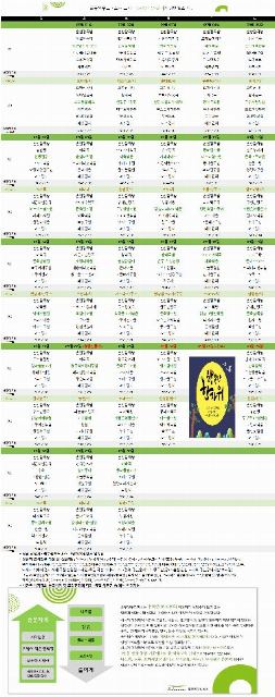 비지팅엔젤스 일산동구주야간보호센터 2026-10-03