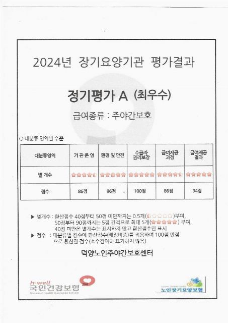 덕양노인주야간보호센터 2026-07-16