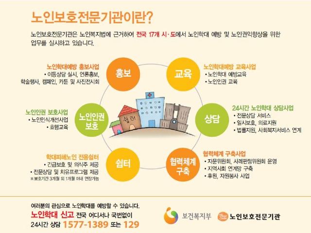 참사랑요양원 2017-12-21