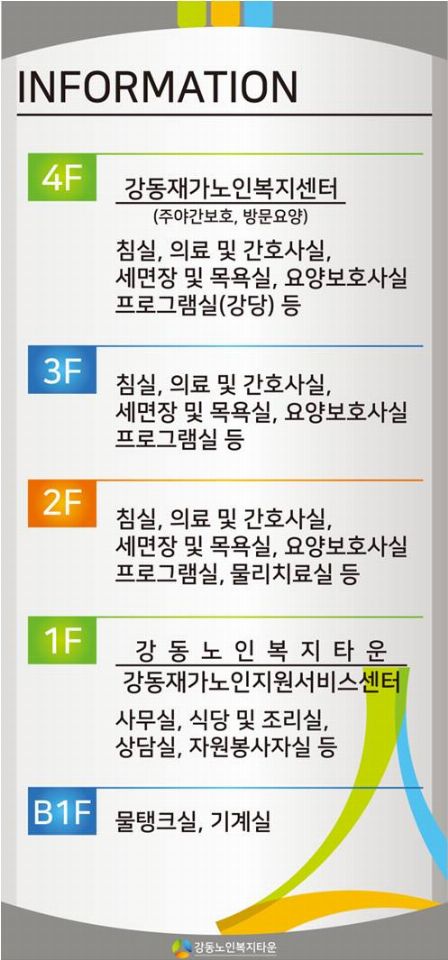 노인요양시설 강동노인복지타운 시설 안내도