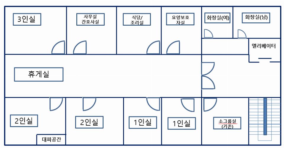 한우리요양원 2021-06-30