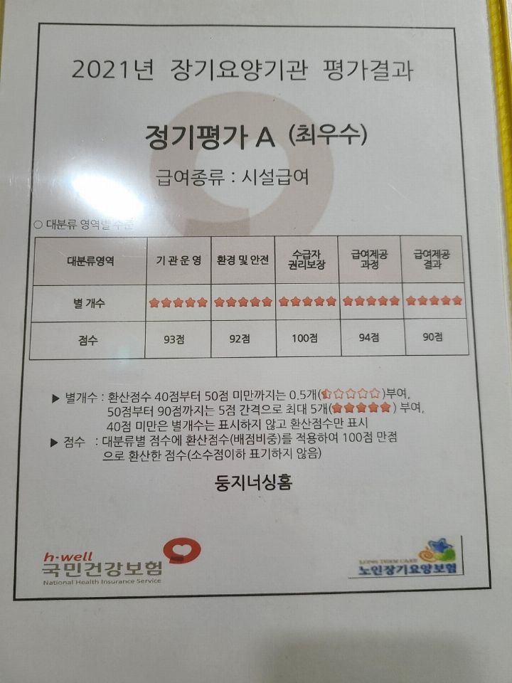 둥지너싱홈 2023-04-06