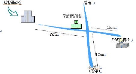 백향목의집주야간보호센터 2024-11-19