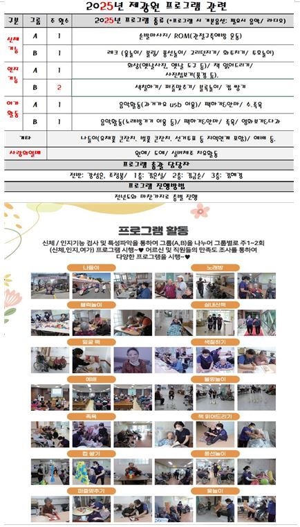 제광원 2025년 프로그램 활동 ...