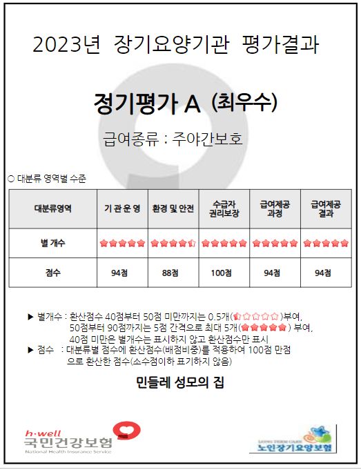 민들레 성모의 집 시설 사진