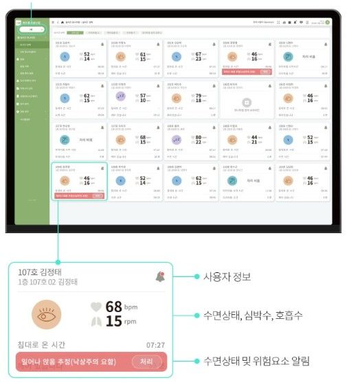 노인요양시설 구미요양원 2025-06-26