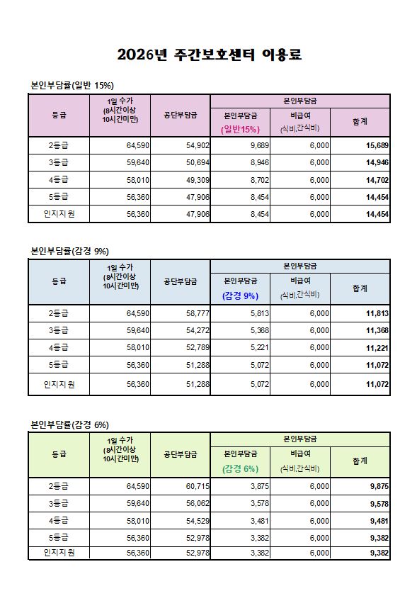 울진군노인요양원 재가노인복지시설 시설 사진