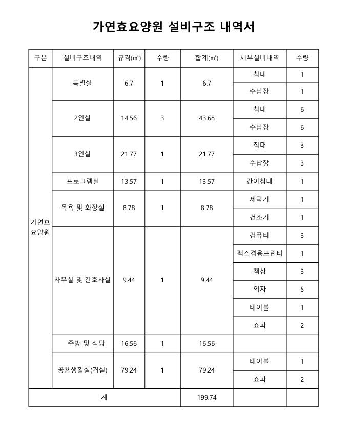 가연효요양원 2026-05-19