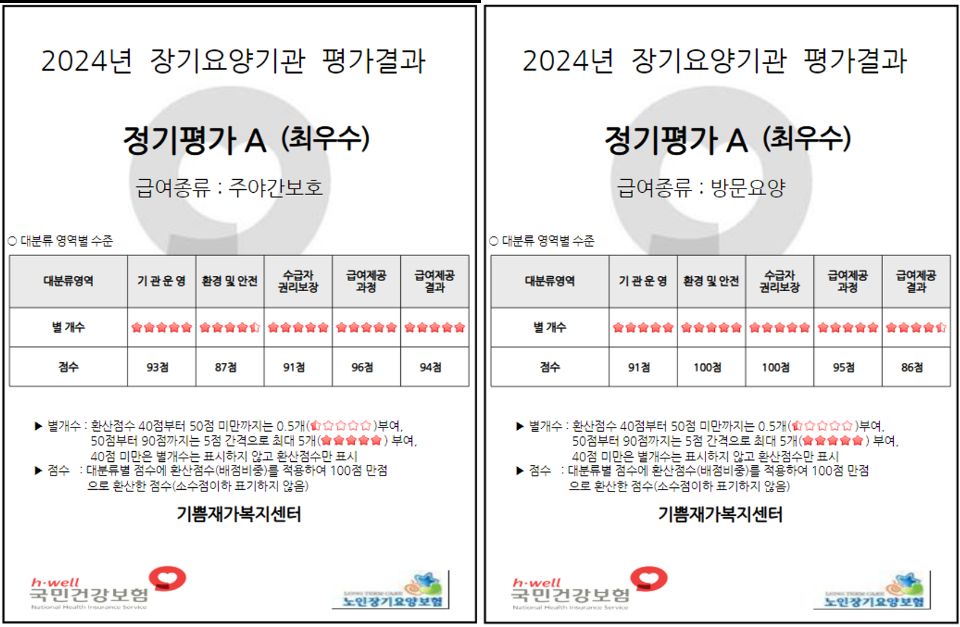 기쁨재가복지센터 2025-02-26
