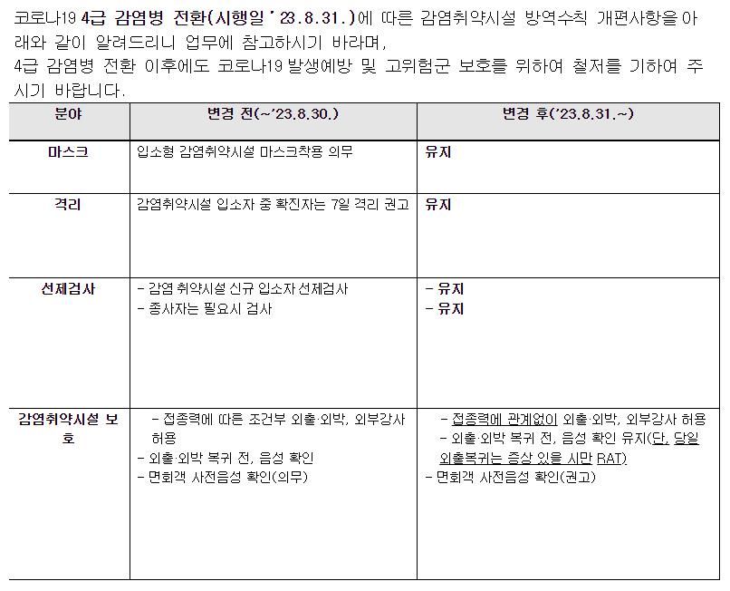 A플러스노아재활요양원 2022-11-15