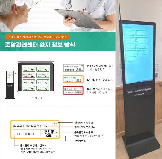 노인요양시설 구미요양원 시설 사진