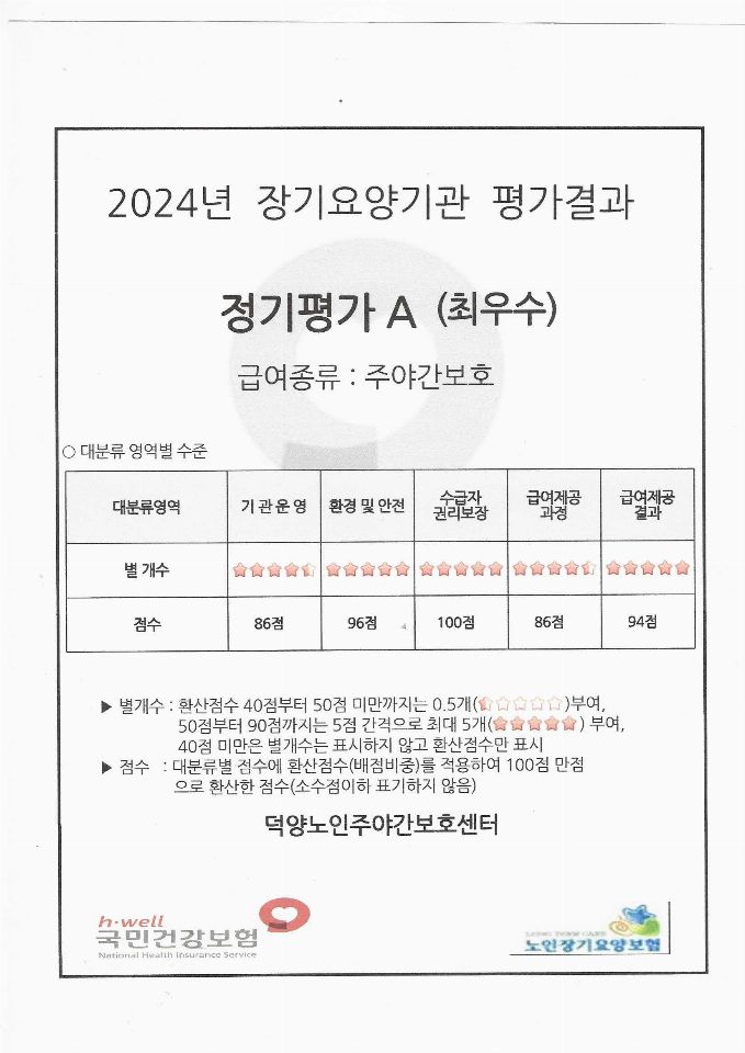 덕양노인주야간보호센터 2026-07-16