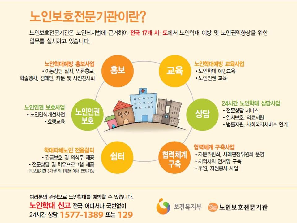 참사랑요양원 2017-12-21