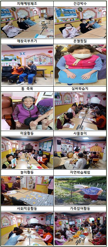 귀복재가노인주간보호센터 2019-09-09