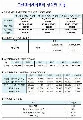 구산데이케어센터 사진
